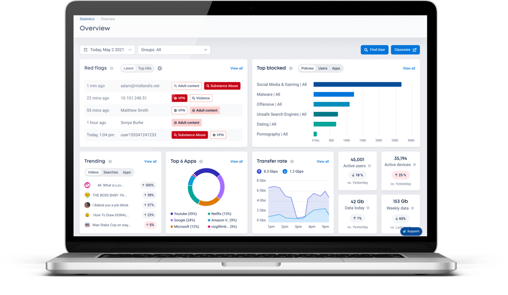 Linewize-Product-Images-Filter-1