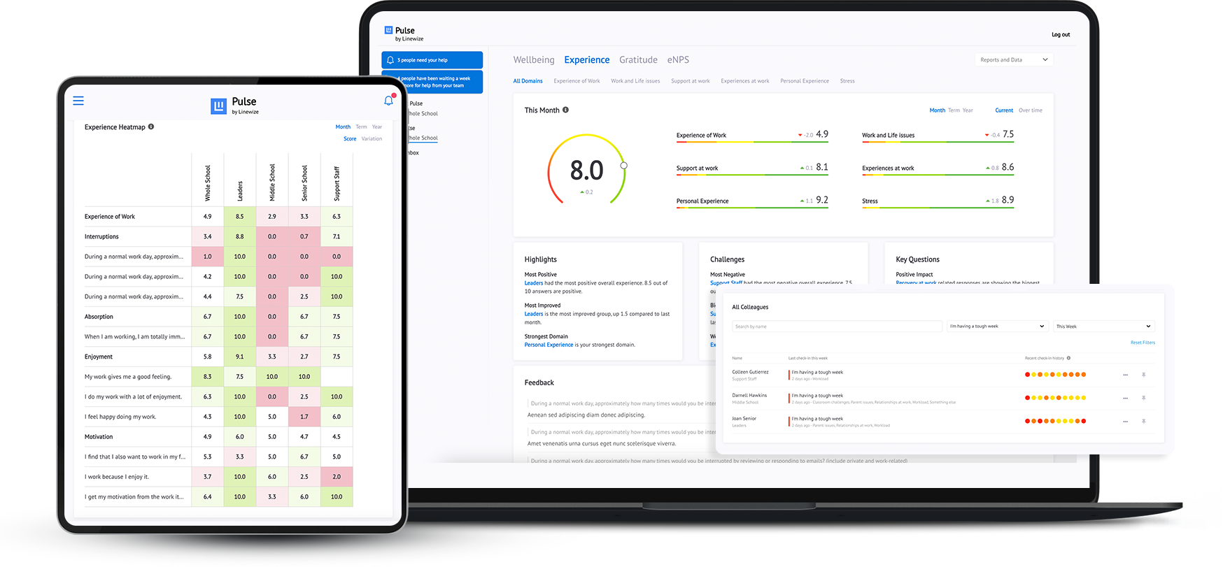Staff Pulse | Solutions | Linewize New Zealand